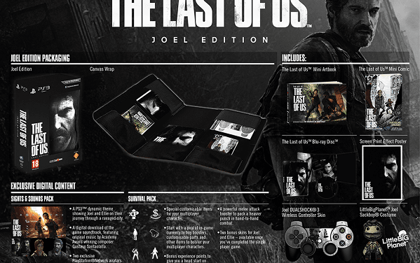 The Last of Us special editions announced
