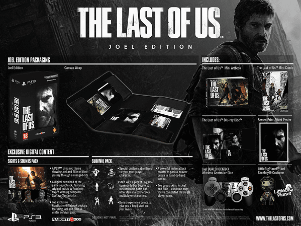 The Last of Us special editions announced